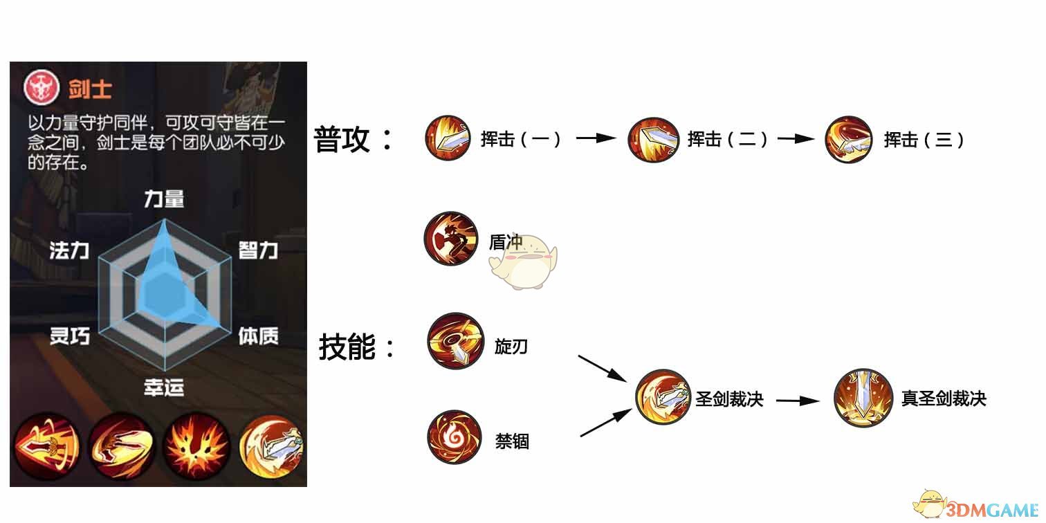 车辆年检迎来“大变革”。2025 年 3 月 1 日起实施，每位车主必读。